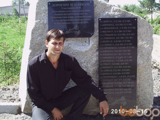  ,   Dimas, 45 ,   