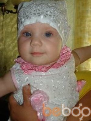 ���������� ������, ���� ������� ��������, 35 ���, ������������ ��� ������, ����� � ���������, c�������� ���������