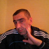  ALIK