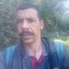   Karim