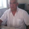   VUQAR
