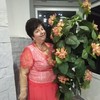   Liudmila